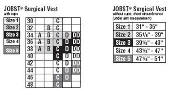 surgical vest sizing/measurement chart